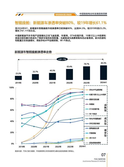 广州91起亚对未来市场的预测，名爵汽车品牌文化的传播